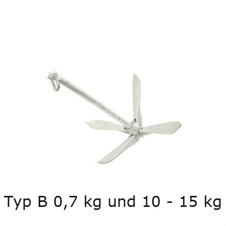 Klappdraggen  1,5 kg (Typ A)