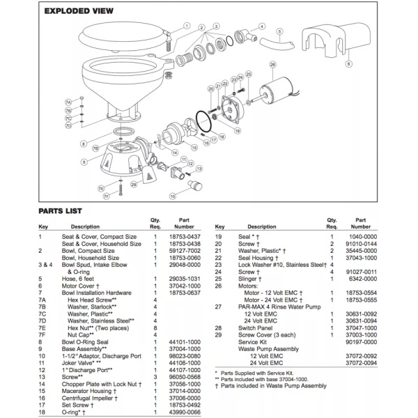 Jabsco Service Kit 90197-0000 für Toiletten