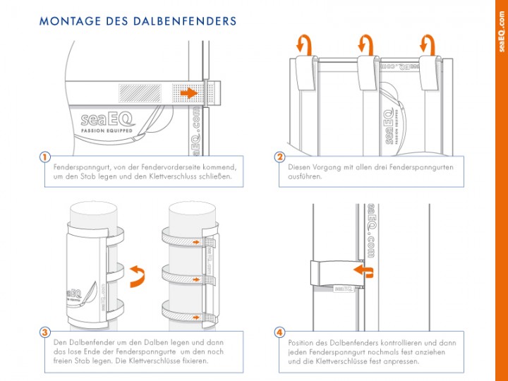 SeaEQ Dalben-Fender Spanngurt 3er-Set PFS 650