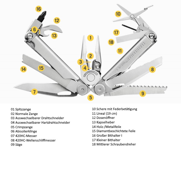 Leatherman Wave®+ Multitool mit 18 Tools incl. schwarzem Nylonholster